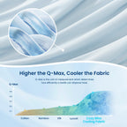 Cooling Comforter Blanket