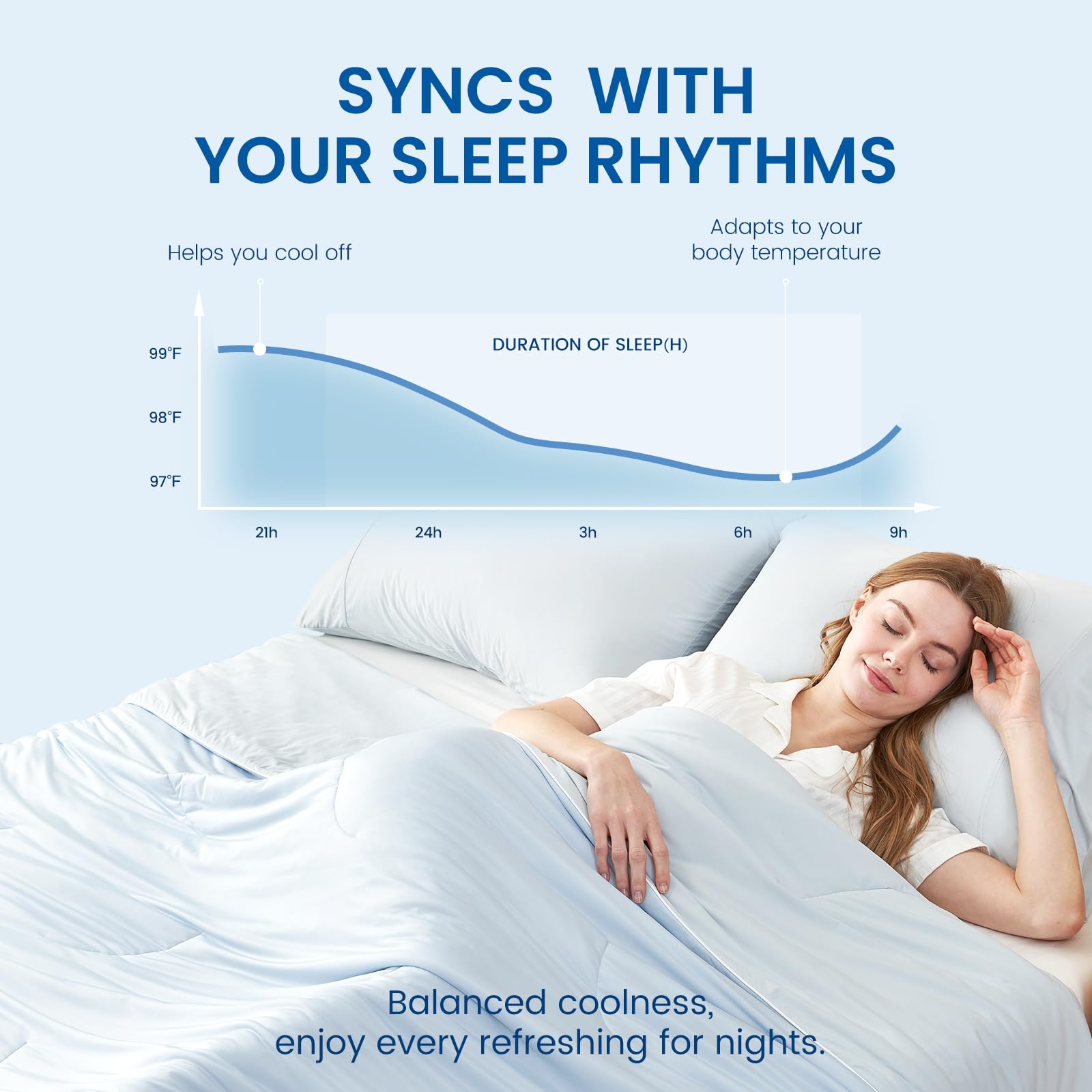 Cooling Comforter Blanket